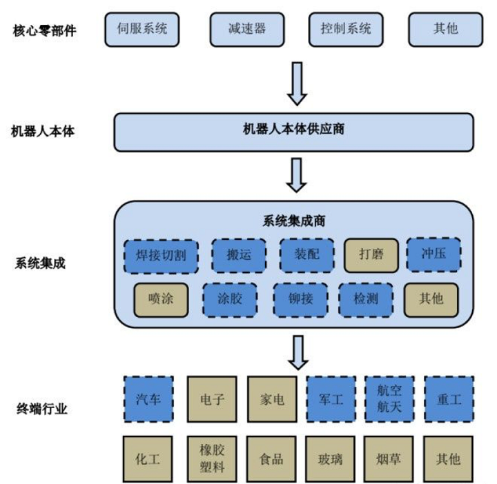 从“心中有数”到“心中有底”，看凯时网址如何“智能”突围