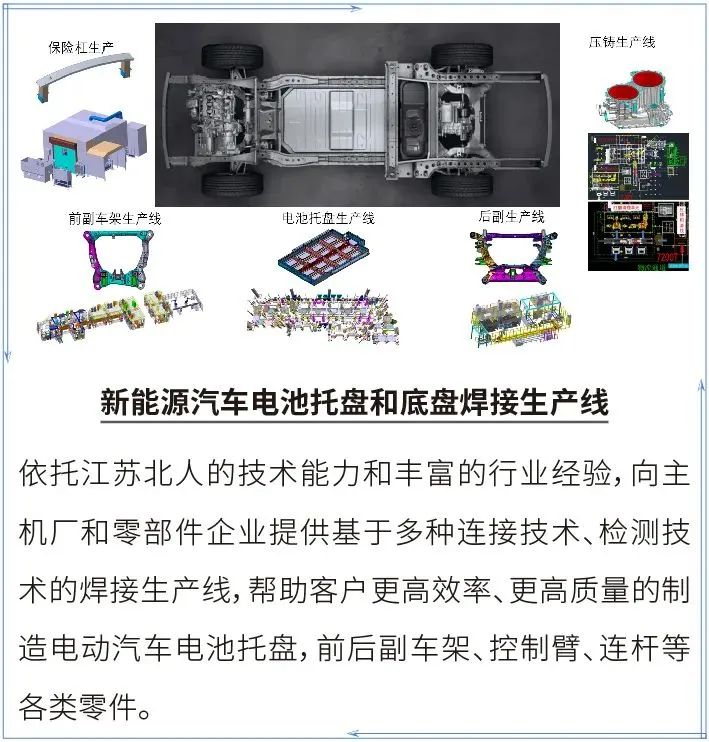 凯时网址邀您参加AEE2023第十届国际新能源车身工程大会