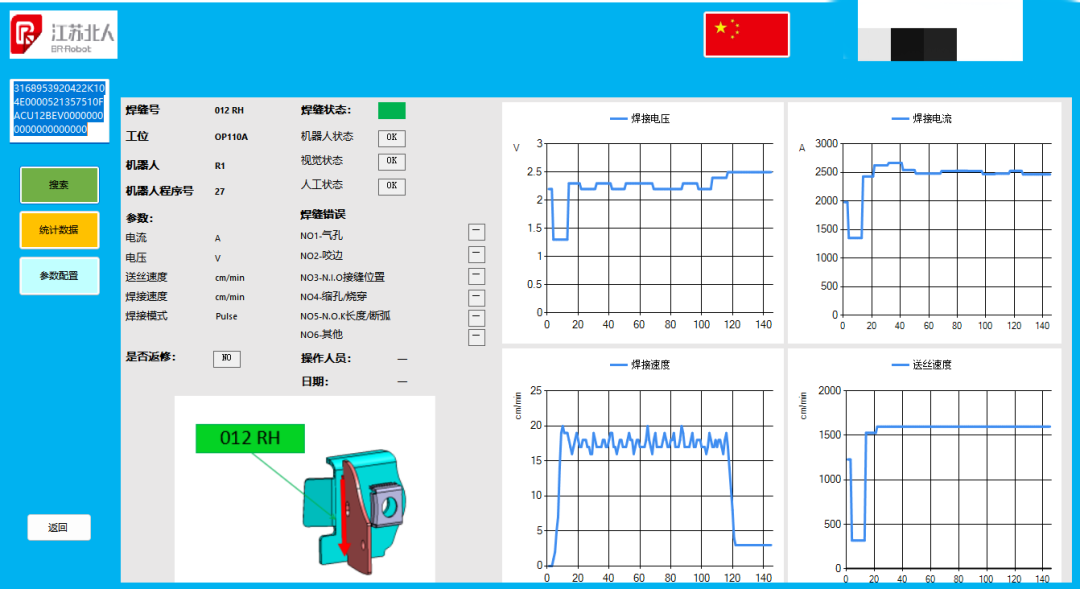 凯时网址制造管理系统：MES系统介绍！