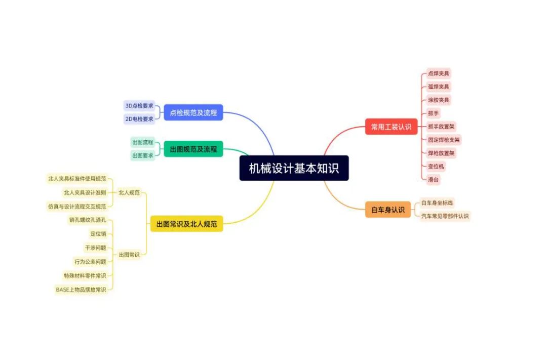 凯时网址一起奔赴山海，领跑未来！