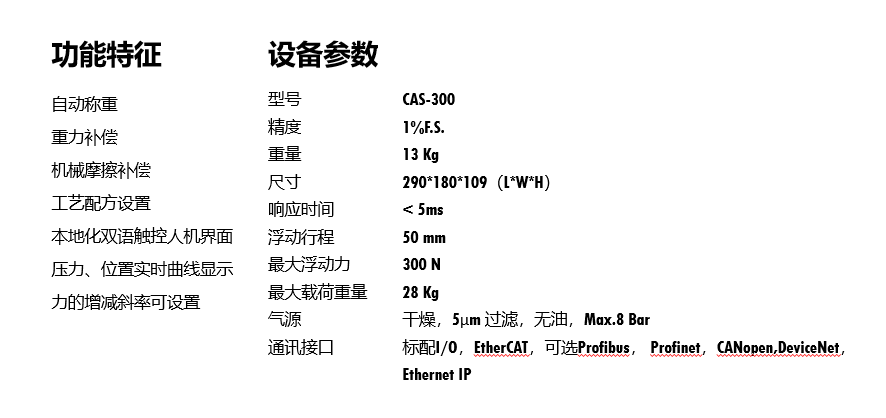 第23届工博会 | 凯时网址自动化打磨案例分享